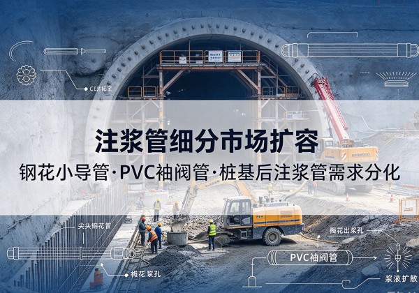 卢龙注浆管细分市场扩容，隧道钢花小导管、PVC 袖阀管、桩基后注浆管需求分化